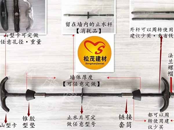 杭州用止水螺杆客户总结九种方法和措施减少胀模和爆模现象的发生